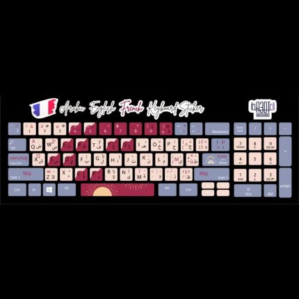 Clouds (Arabic - English- French)- keyboard sticker