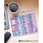 Windows shortcuts & ps & ai -mouse pad