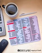 Windows shortcuts & ps & ai -mouse pad - الصورة 2