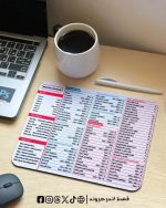 Windows shortcuts & ps & ai -mouse pad - الصورة 3