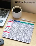 Windows shortcuts & word & excel -mouse pad - الصورة 3